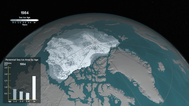Льды Арктики