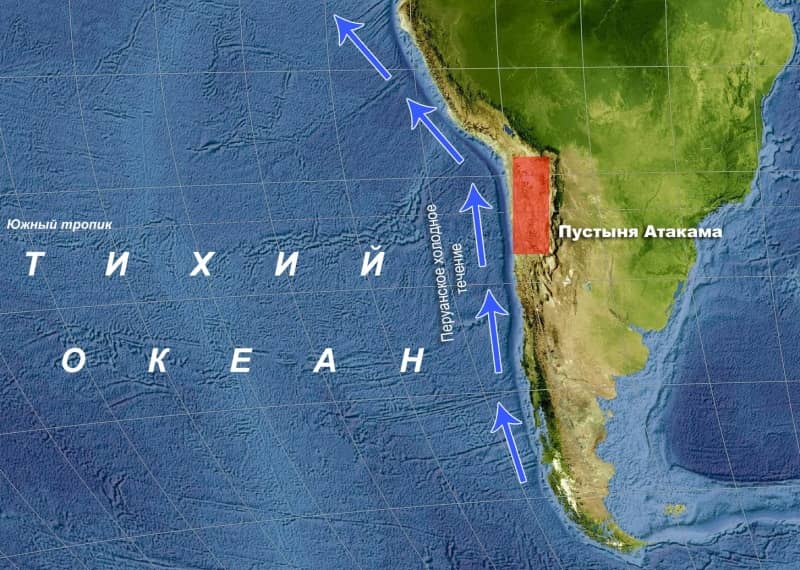 Юго западная часть тихого океана. Перуанское течение на карте. Южная Америка перуанское течение. Пустыня Атакама и перуанское течение на карте. Перуанское Холодное течение.