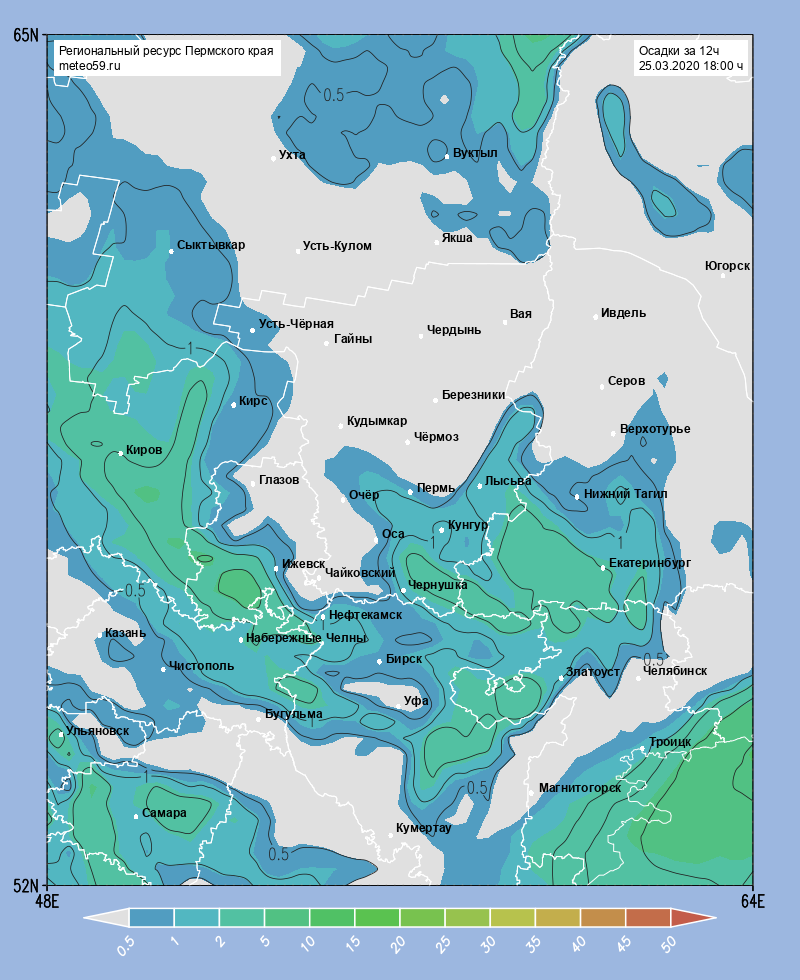 Погода чайковский осадки